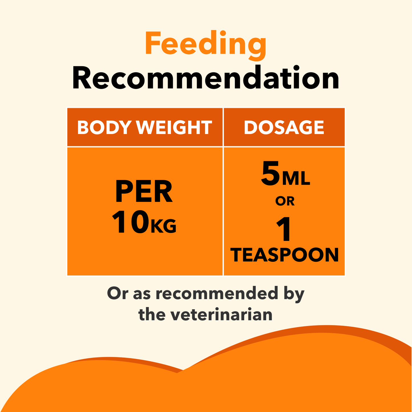 Drools Absolute Salmon Oil Syrup – 300 ml