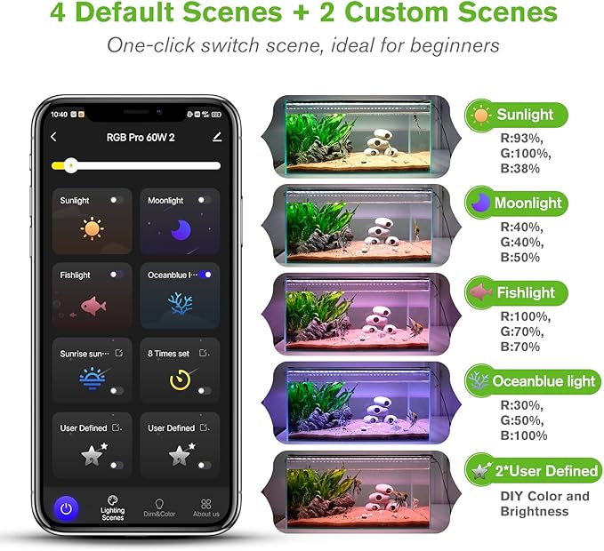 Hygger 24/7 Bluetooth LED Bar