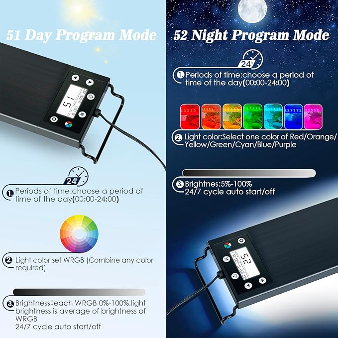 AQQA 24/7 Professional Aquarium LED Light
