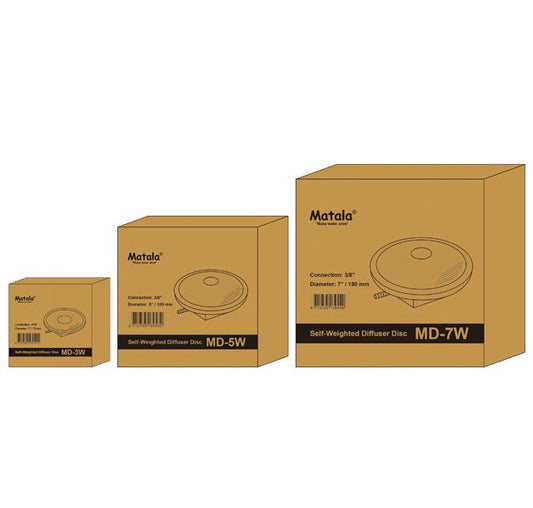 Disc Diffusers With Weighted Base