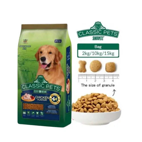 Classic Pet Adult Dog Food – Chicken Flavor (15kg)