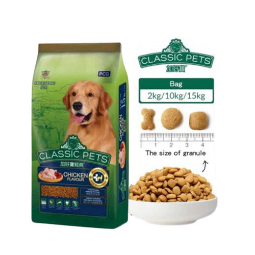 Classic Pet Adult Dog Food – Chicken Flavor (10kg)