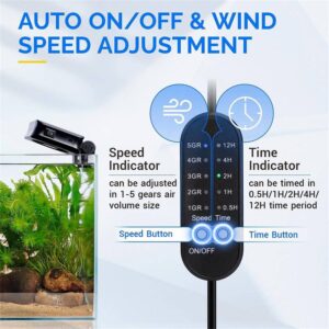 Hygger Aquarium Chiller Cooling Fan