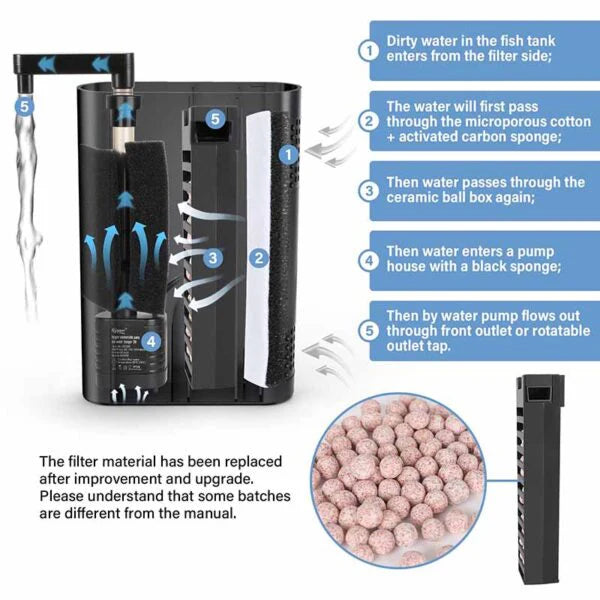 Hygger 4-in-1 Aquarium Filter 3 W