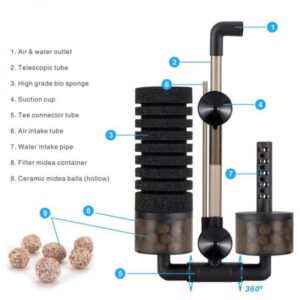 Hygger Fish Tank Water Filter