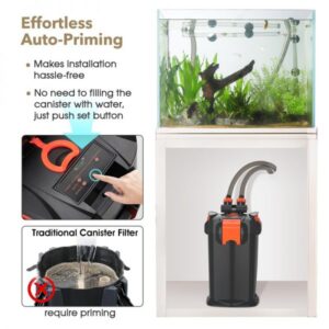 Hygger Intelligent Canister Filter