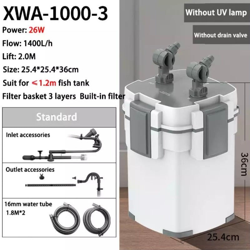 Cannister Filter