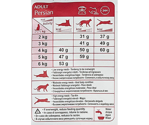 Royal Canin product photo