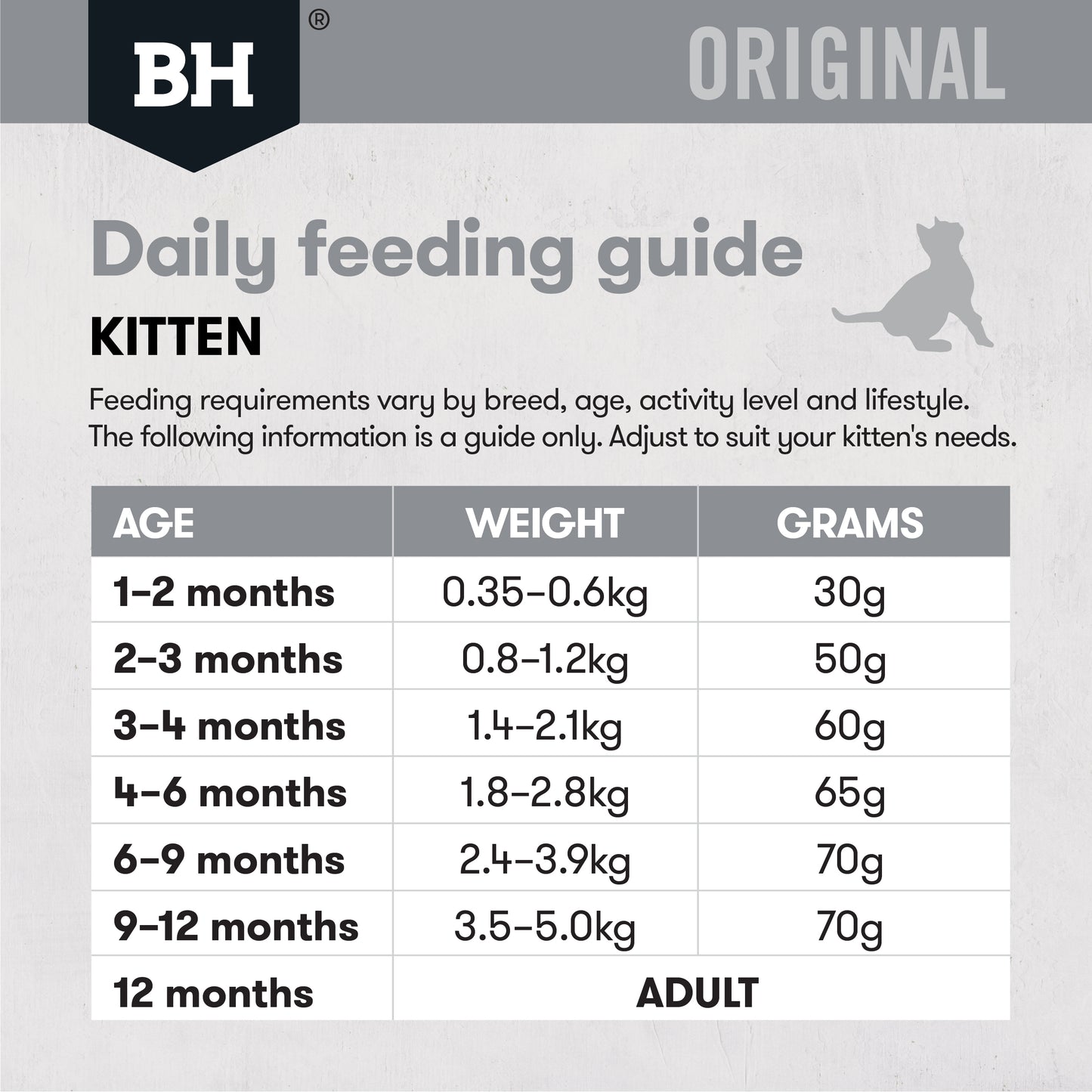 Black Hawk Kitten Chicken And Rice 3Kg product photo