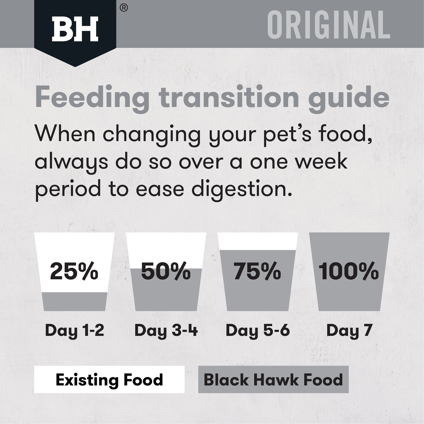 Black Hawk Kitten Chicken And Rice 3Kg product photo
