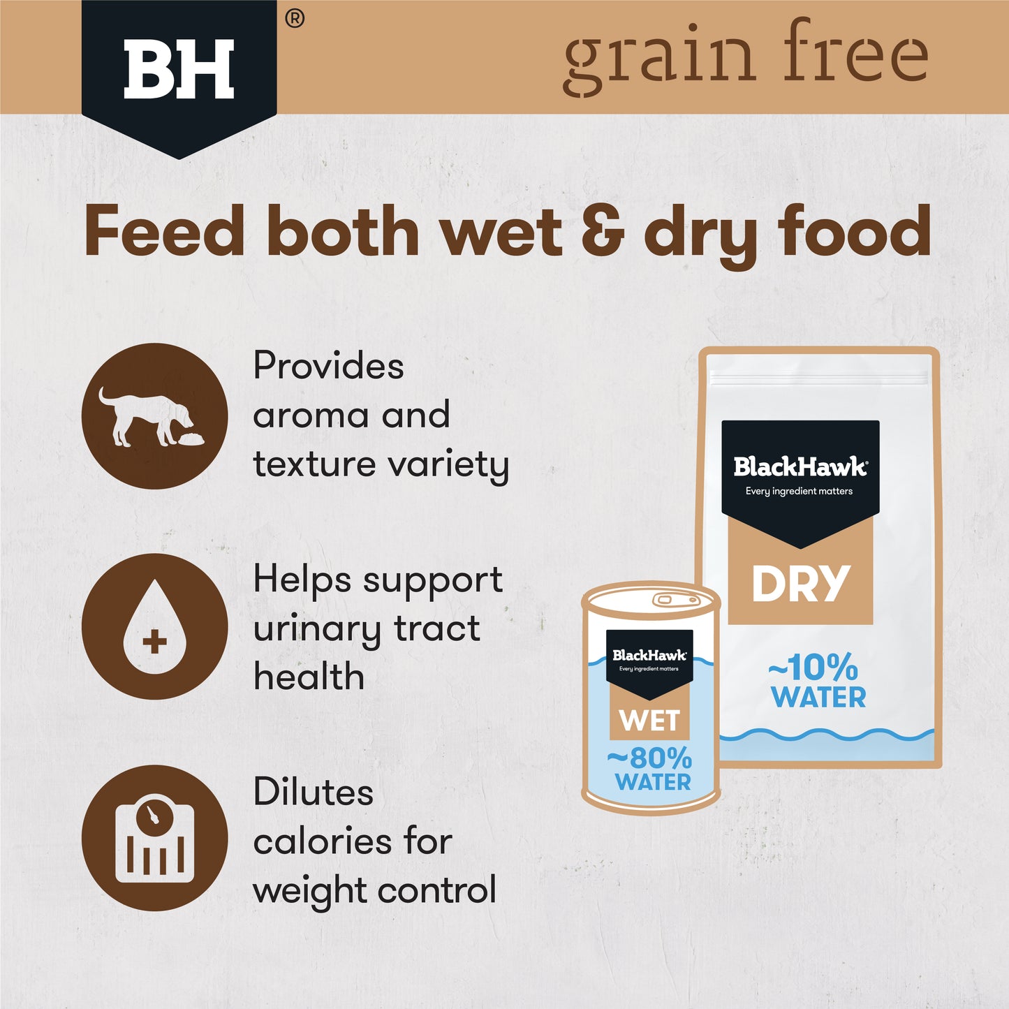 BlackHawk Adult - Wet Food Beef 400g