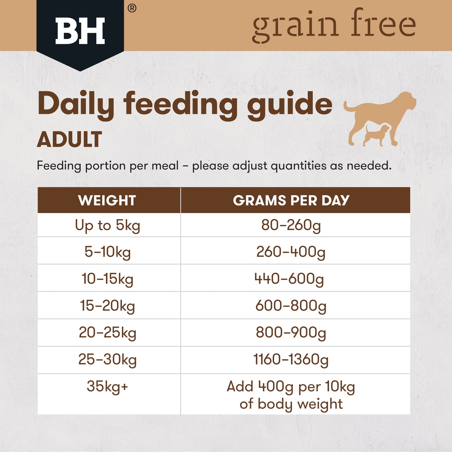BlackHawk Adult - Wet Food Beef 400g