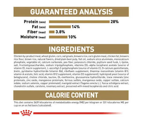 Royal Canin Dry Food 1Kg - German Shepherd Puppy