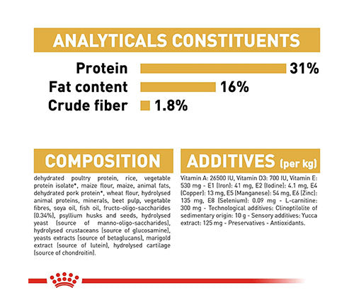 Royal Canin Dry Food 3Kg - Rottweiler Puppy