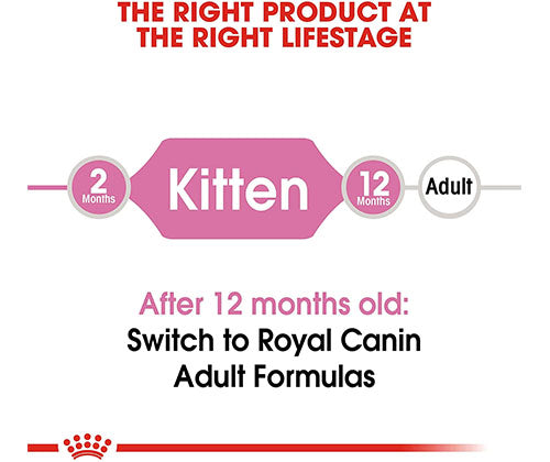 Royal Canin product photo