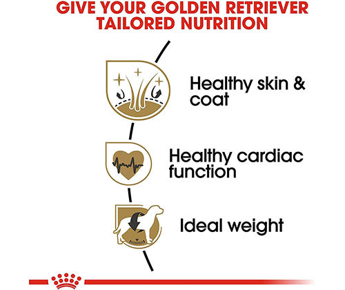 Royal Canin product photo