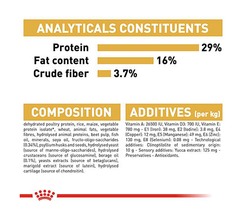 Royal Canin Dry Food 1Kg- Golden Retriever Puppy