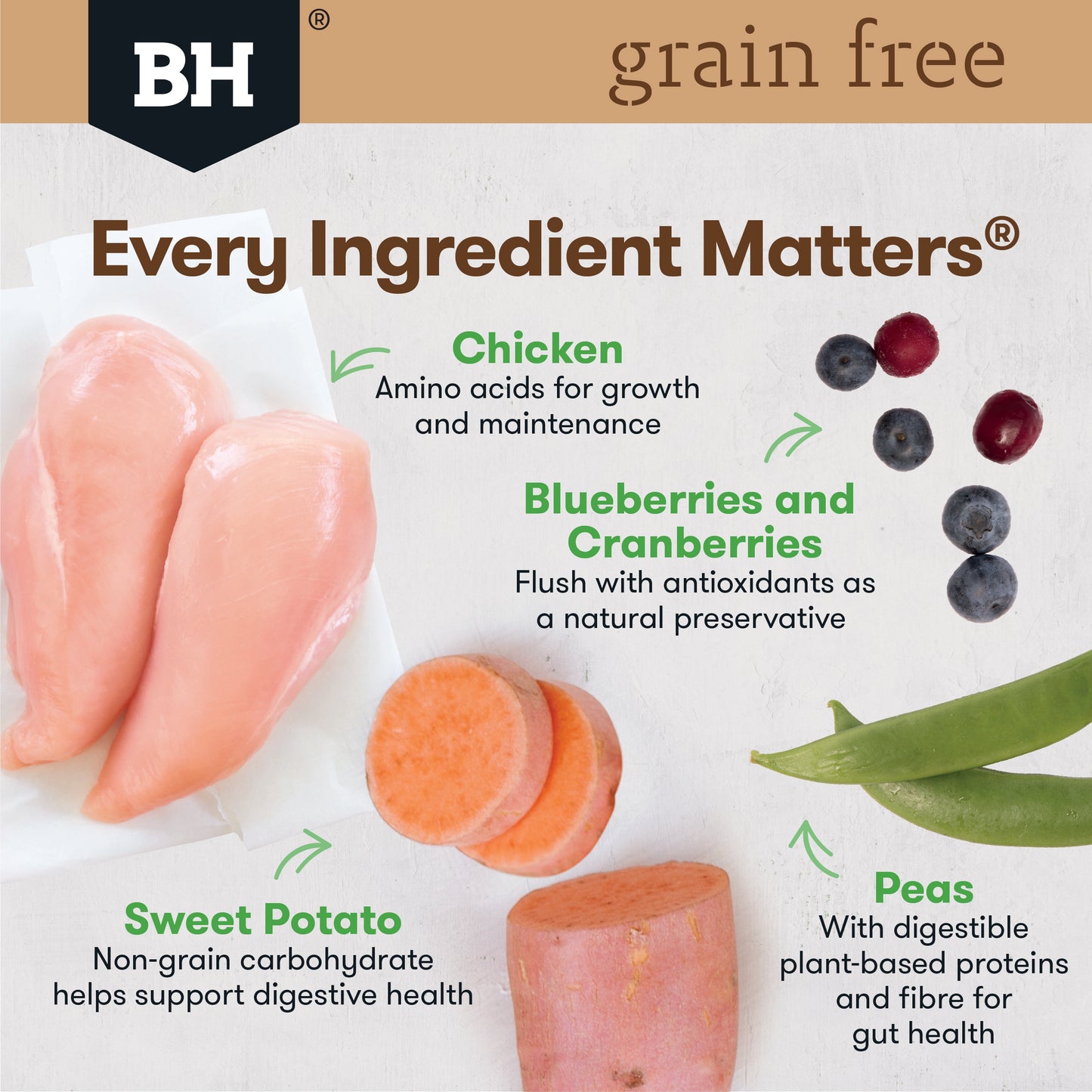 Black Hawk Adult Grain Free Chicken 7Kg product photo