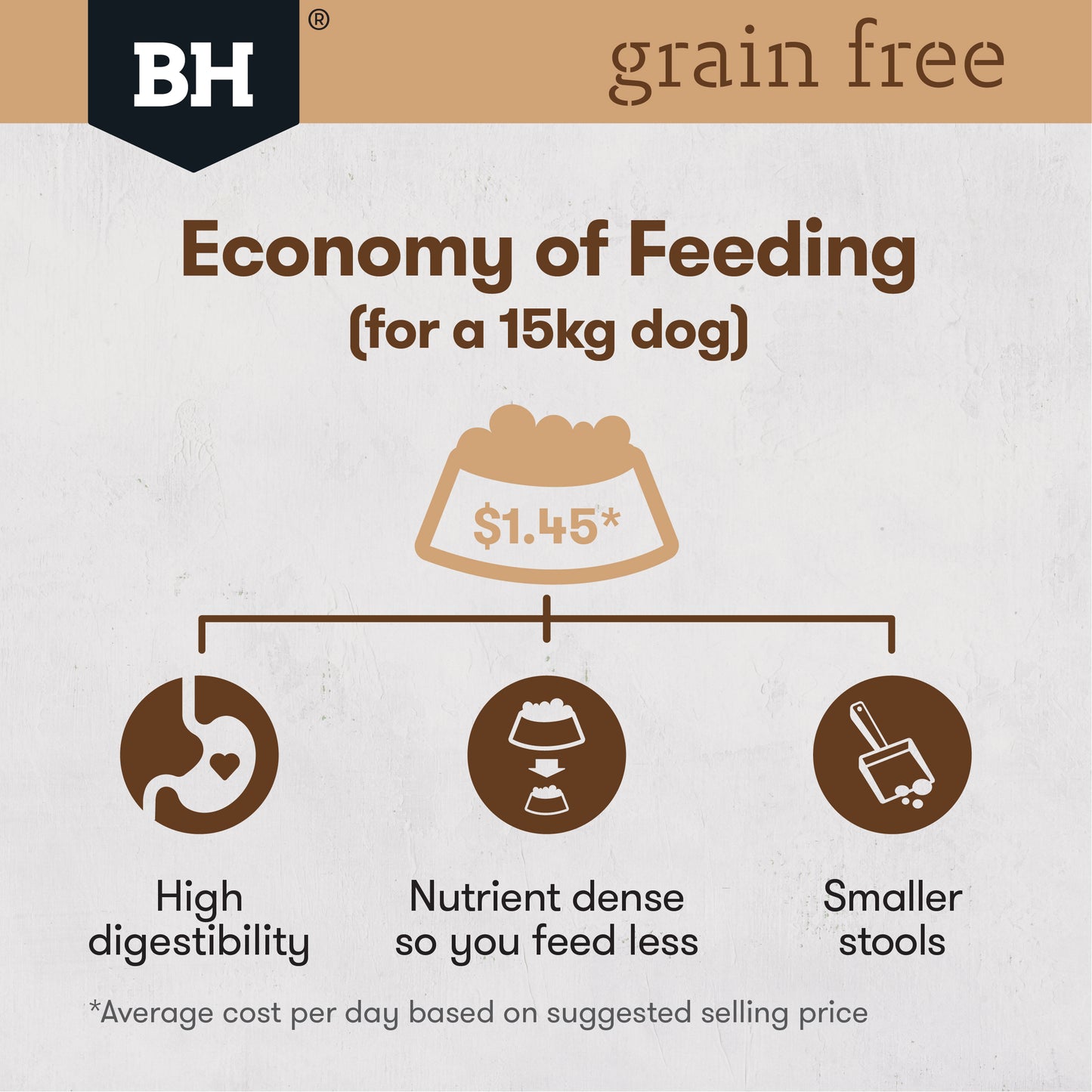 Black Hawk Adult Grain Free Lamb 7Kg product photo