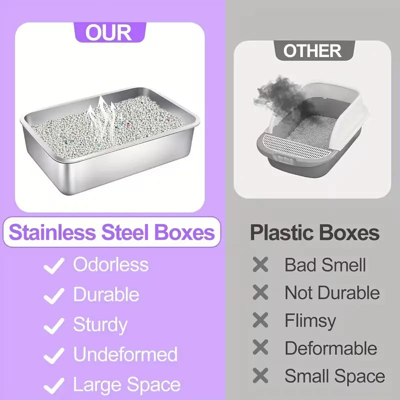 1-Piece Stainless Steel Litter Box Base Pan — 60×40×20 cm