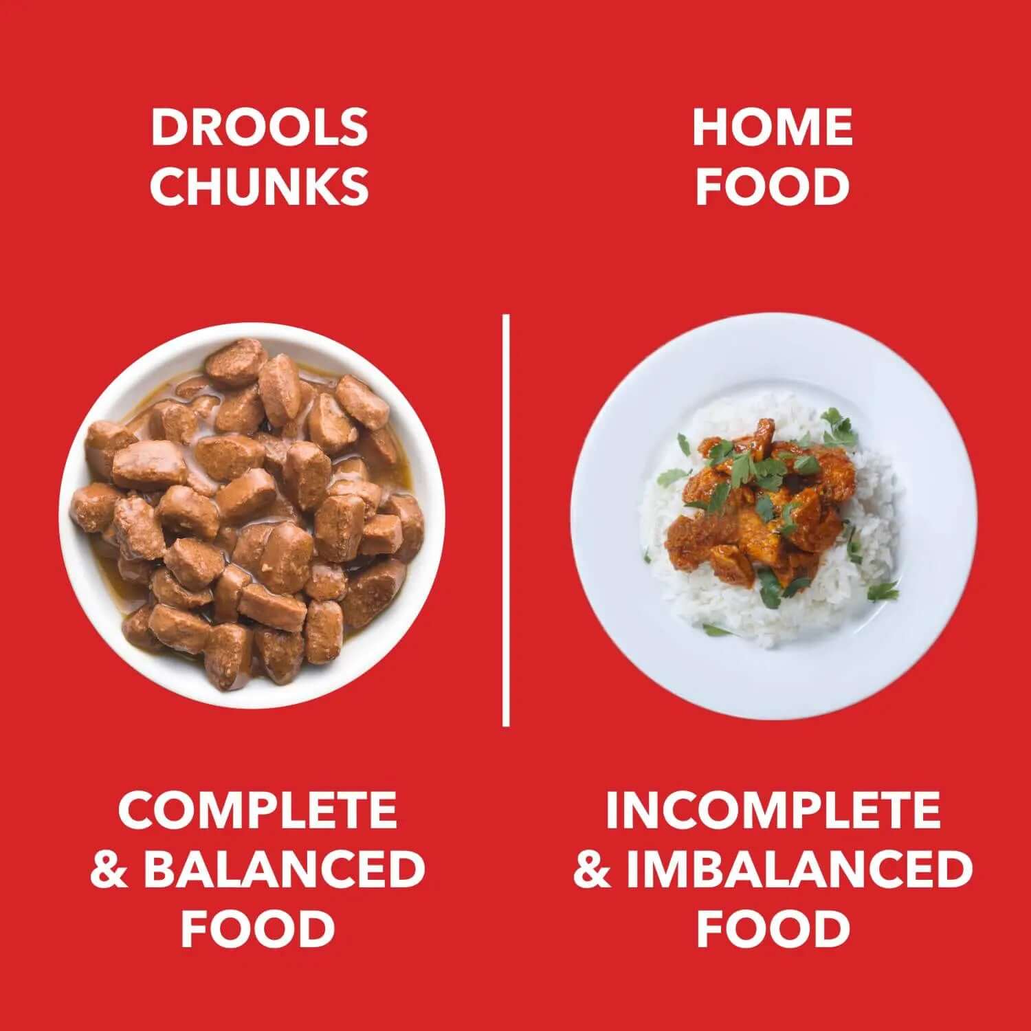 Drools Adult Wet Dog Food – Real Chicken & Chicken Liver in Gravy, 150 g
