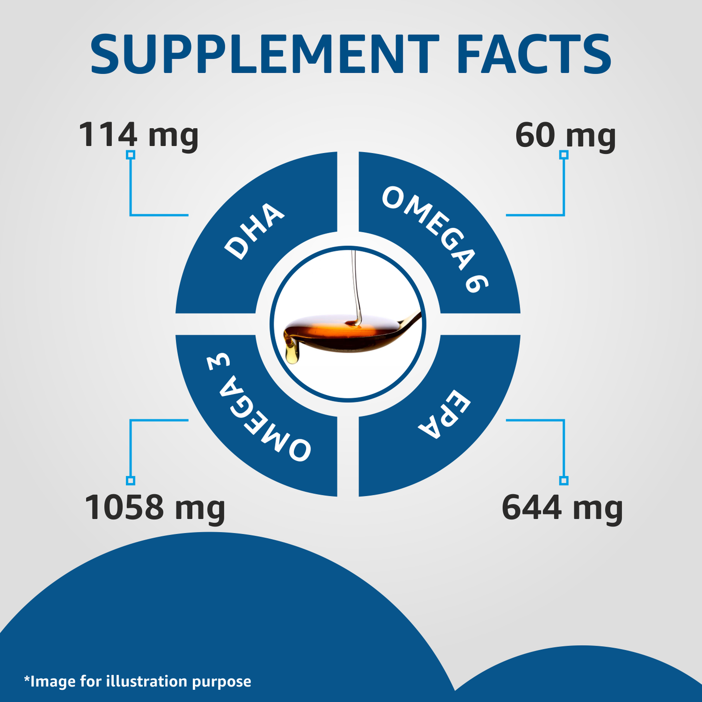 Drools Absolute Salmon Oil Syrup for Cats – 150 ml