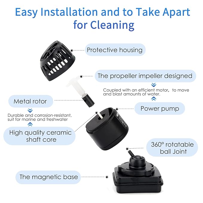 Hygger Mini Wave Maker 10 W (for 5–20 gal)