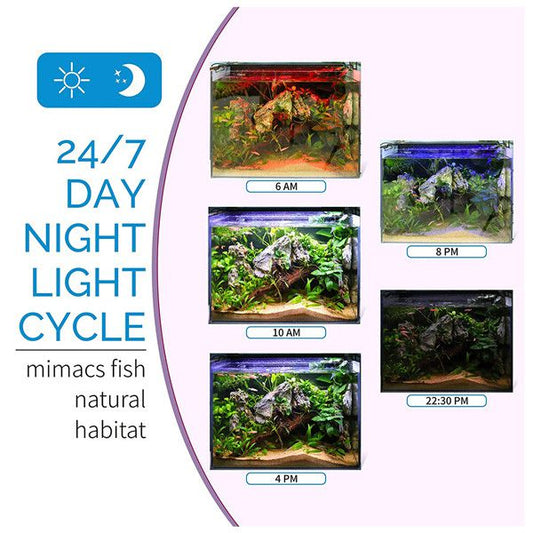 Hygger High‑Output Clip‑On LED Light pack front