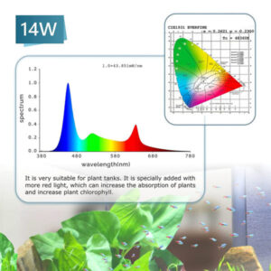Hygger Planted Aquarium LED Light