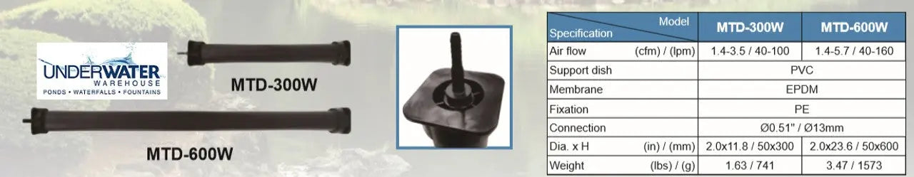 MATALA WEIGHTED AIR TUBE DIFFUSERS – 12" & 24"