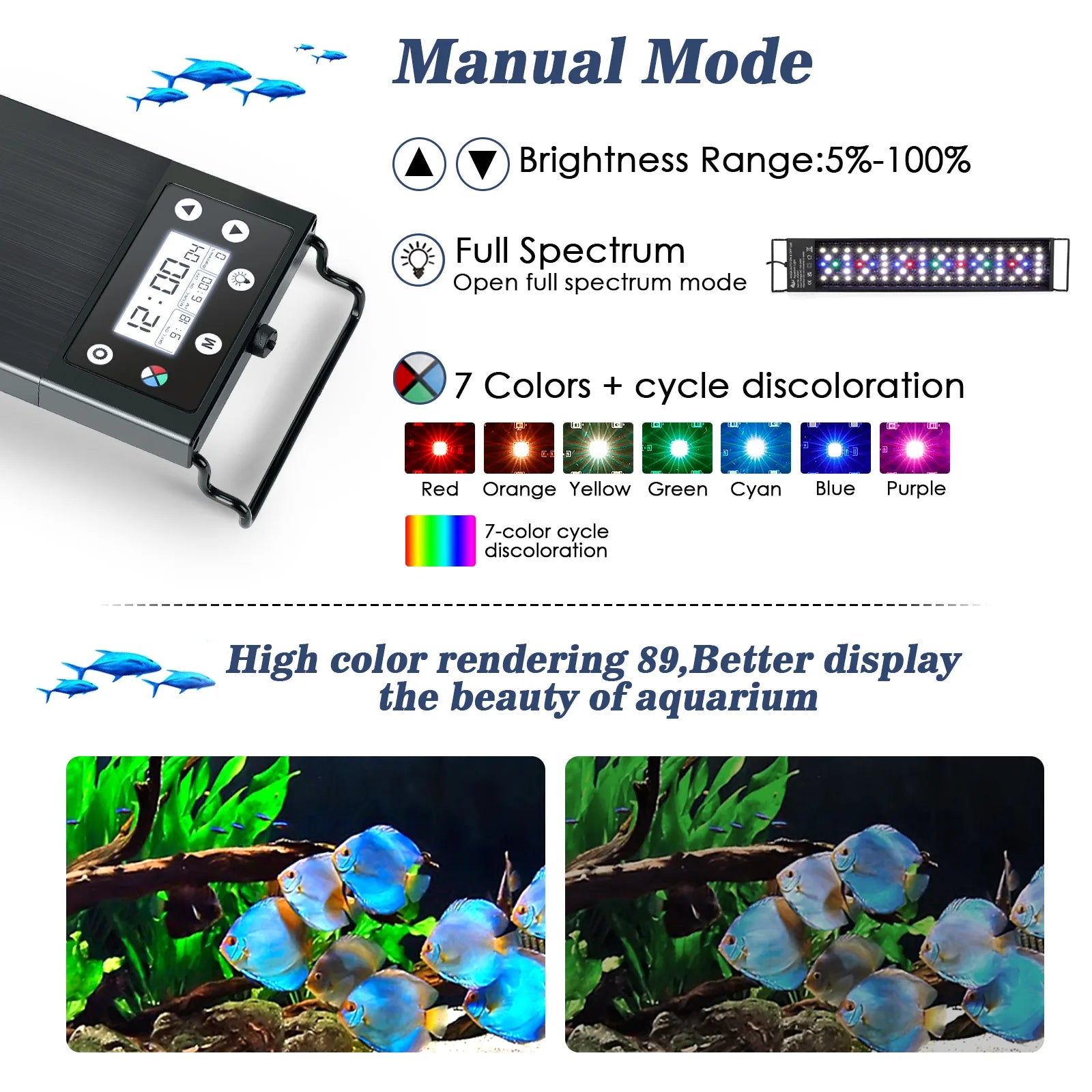 AQQA AQ037 day and night lighting modes