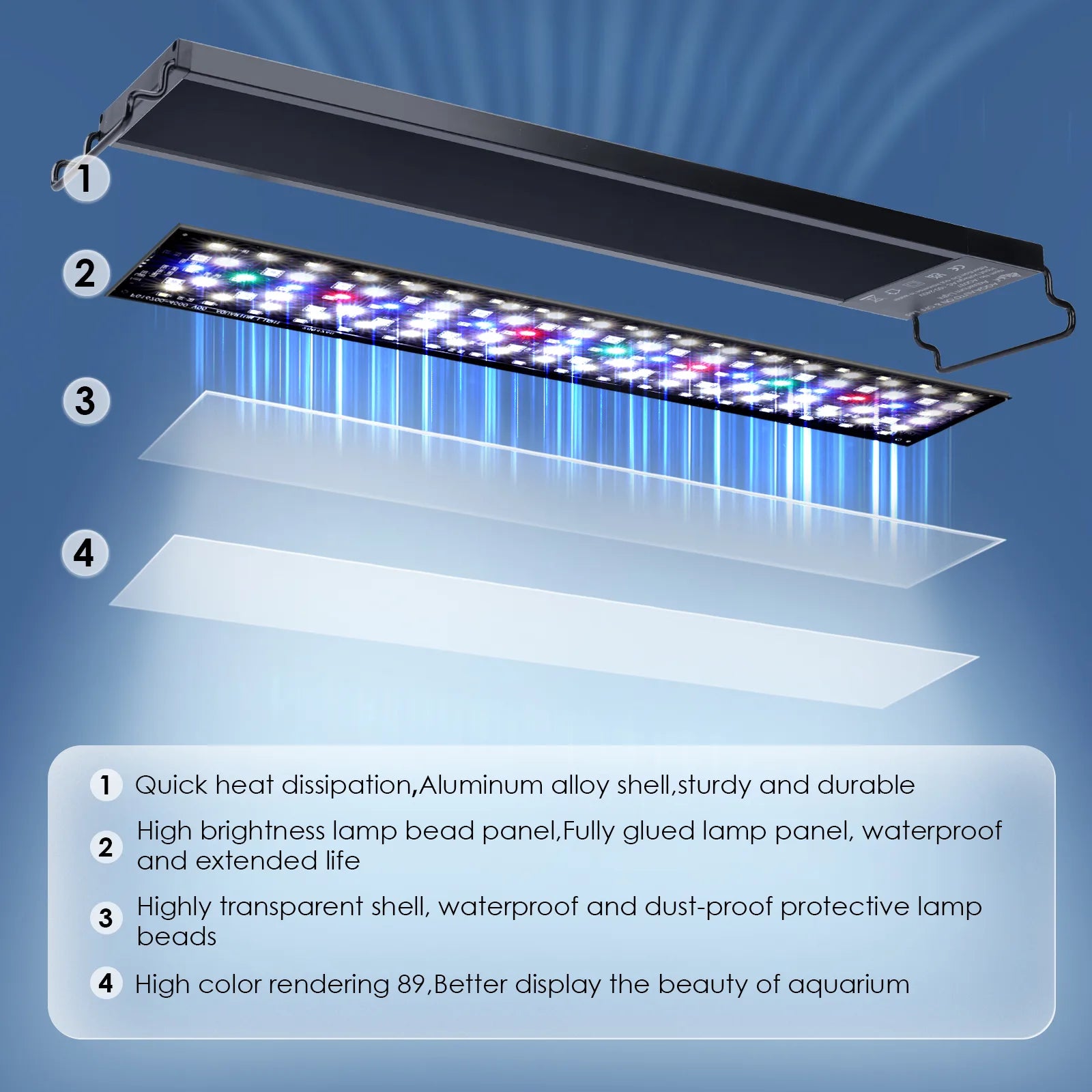 AQQA AQ037 full-spectrum LED output