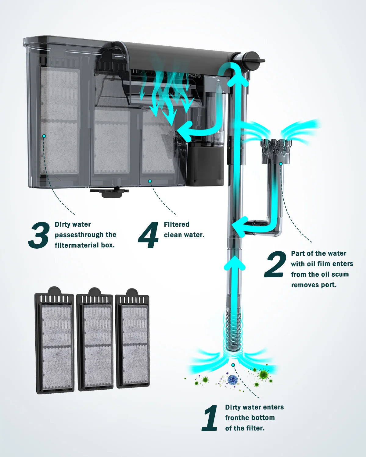 AQQA AQ069 model and tank-size guide