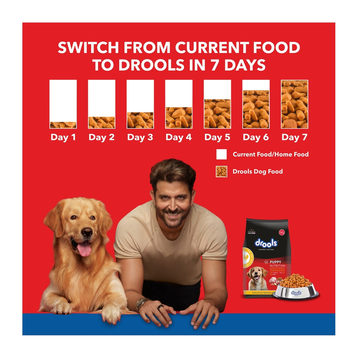 Drools Puppy Chicken and Egg Dog Food 400g - seven-day food transition guide