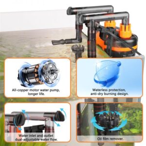 Hygger Hang-on-back Canister Filter is