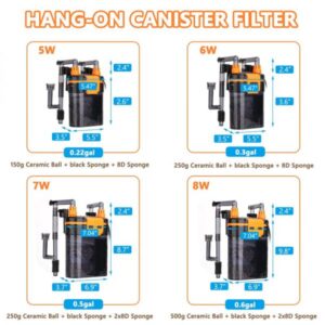 Hygger Hang-on-back Canister Filter is
