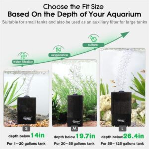 Hygger Aquarium Biochemical Sponge Filter