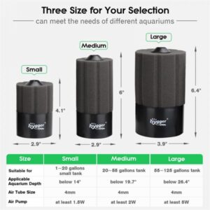 Hygger Aquarium Biochemical Sponge Filter