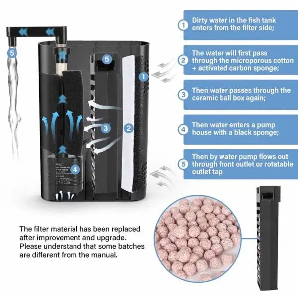 Hygger 4-in-1 Aquarium Filter 3 W