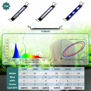Hygger Full Spectrum Aquarium LED Light pack front