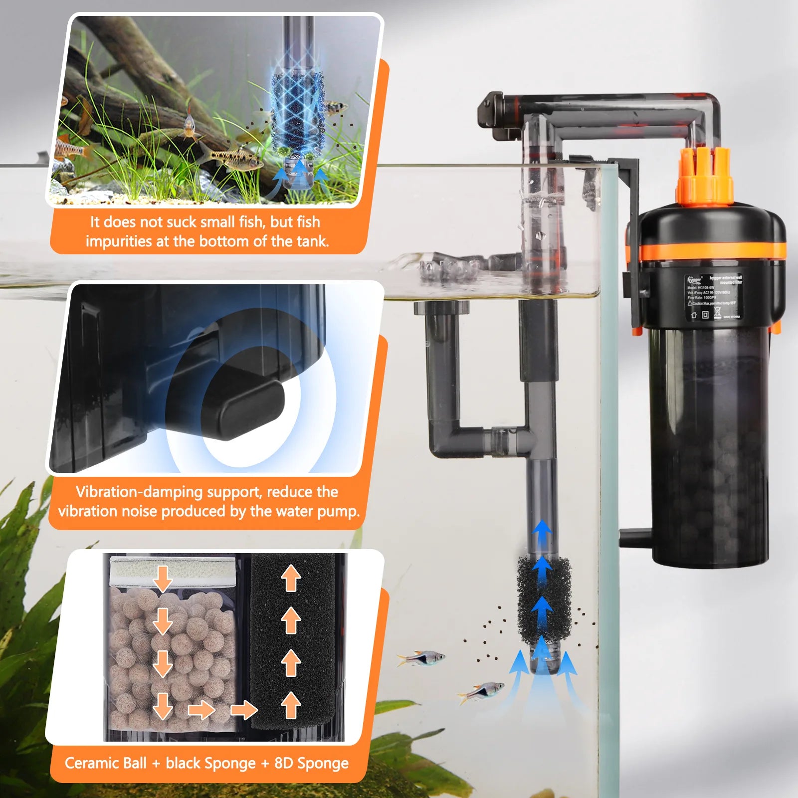 Hygger HG108 ceramic media and multi-stage filter sponges