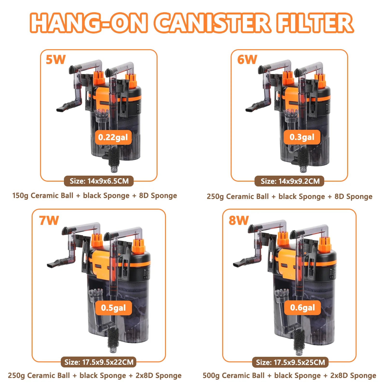 Hygger HG108 5W, 6W, 7W and 8W model-size guide