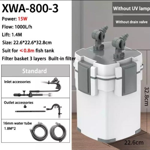 Cannister Filter