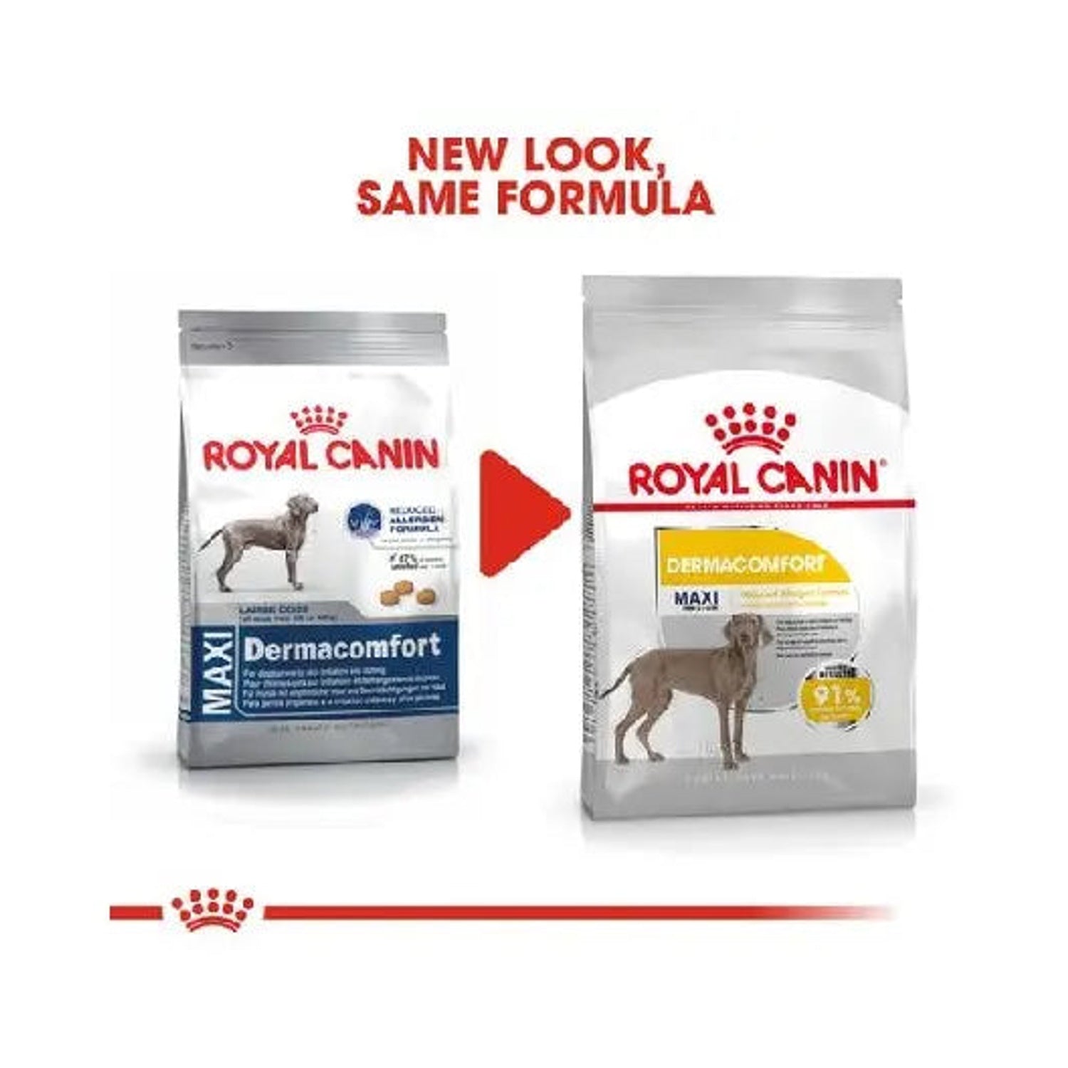 Royal Canin Dermacomfort Maxi old and new packaging comparison