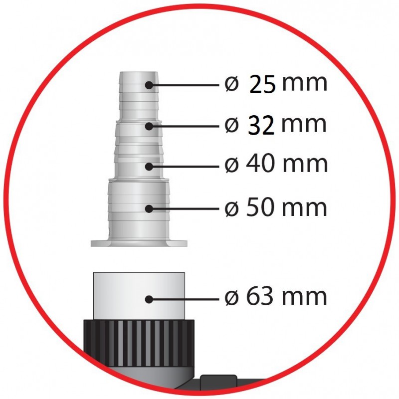 Tube Uv C Lights