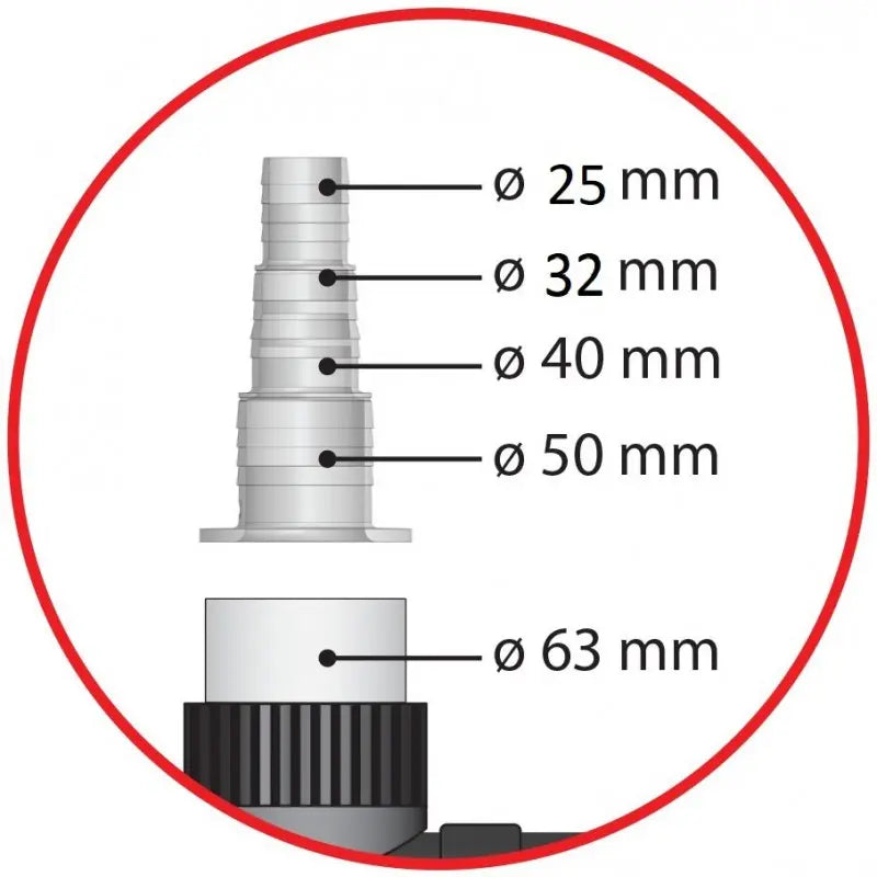 Nishikigoi TUBE UV-C LIGHTS aquarium and pond filter — close-up