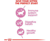 Royal Canin Dry Food 2Kg- Kitten