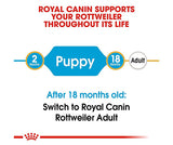 Royal Canin Dry Food 3Kg - Rottweiler Puppy