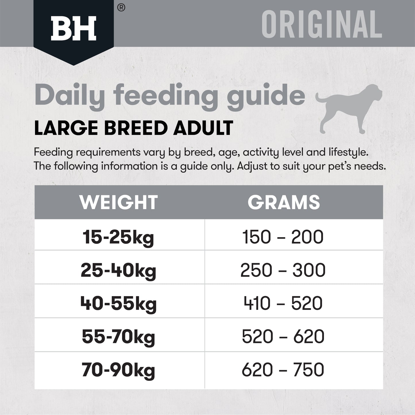 BlackHawk Adult - Large Breed Chicken & Rice 20Kg