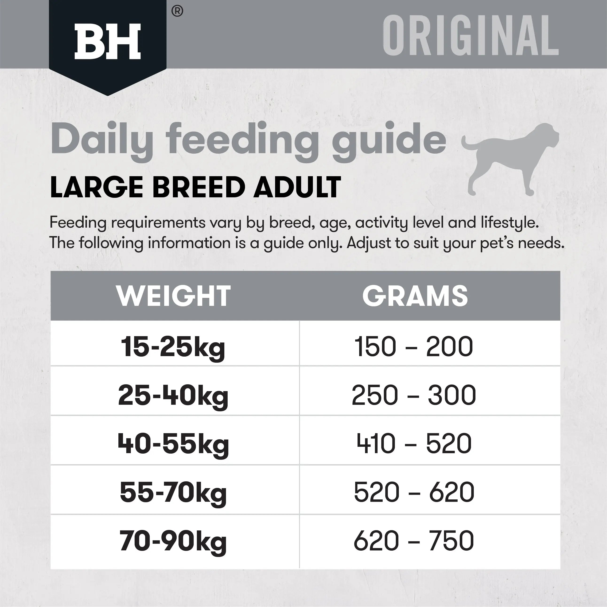 BlackHawk Adult – Large Breed Chicken & Rice 20kg